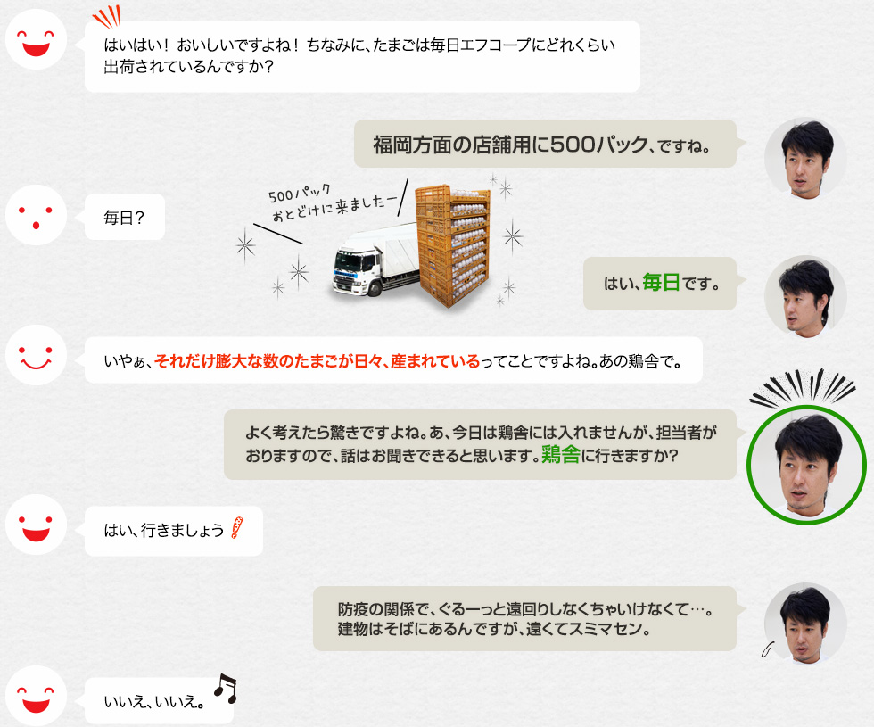 はいはい！ おいしいですよね！ ちなみに、たまごは毎日エフコープにどれくらい出荷されているんですか？「福岡方面の店舗用に500パック、ですね。」毎日？「はい、毎日です。」いやぁ、それだけ膨大な数のたまごが日々、産まれているってことですよね。あの鶏舎で。「よく考えたら驚きですよね。あ、今日は鶏舎には入れませんが、担当者がおりますので、話はお聞きできると思います。鶏舎に行きますか？」はい、行きましょう！「防疫の関係で、ぐるーっと遠回りしなくちゃいけなくて…。建物はそばにあるんですが、遠くてスミマセン。」いいえ、いいえ。