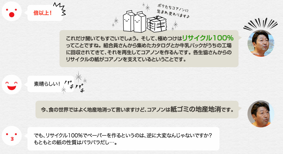 倍以上！「これだけ聞いてもすごいでしょう。 そして、極めつけはリサイクル100%ってことですね。 組合員さんから集めたカタログとか牛乳パックがうちの工場に回収されてきて、それを再生してコアノンを作るんです。 各生協さんからのリサイクルの紙がコアノンを支えているということです。」素晴らしい！「今、食の世界ではよく地産地消って言いますけど、コアノンは紙ゴミの地産地消です。」でも、リサイクル100%でペーパーを作るというのは、逆に大変なんじゃないですか？もともとの紙の性質はバラバラだし…。