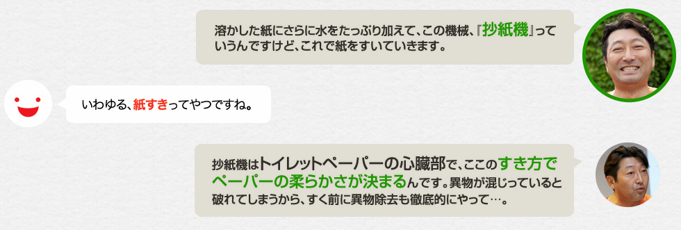 「溶かした紙にさらに水をたっぷり加えて、この機械、『抄紙機』っていうんですけど、これで紙をすいていきます。」いわゆる、紙すきってやつですね。「抄紙機はトイレットペーパーの心臓部で、ここのすき方でペーパーの柔らかさが決まるんです。異物が混じっていると破れてしまうから、すく前に異物除去も徹底的にやって…。」