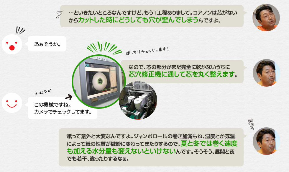 「…といきたいところなんですけど、もう1工程ありまして。コアノンは芯がないからカットした時にどうしても穴が歪んでしまうんですよ。」あぁそうか。「なので、芯の部分がまだ完全に乾かないうちに芯穴修正機に通して芯を丸く整えます。」この機械ですね。カメラでチェックしてます。「紙って意外と大変なんですよ。ジャンボロールの巻き加減もね、湿度とか気温によって紙の性質が微妙に変わってきたりするので、夏と冬では巻く速度も加える水分量も変えないといけないんです。そうそう、昼間と夜でも若干、違ったりするなぁ。」