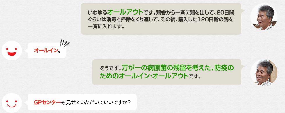 「いわゆるオールアウトです。鶏舎から一斉に鶏を出して、20日間ぐらいは消毒と掃除をくり返して、その後、購入した120日齢の鶏を一斉に入れます。」オールイン。「そうです。万が一の病原菌の残留を考えた、防疫のためのオールイン・オールアウトです。」GPセンターも見せていただいていいですか？